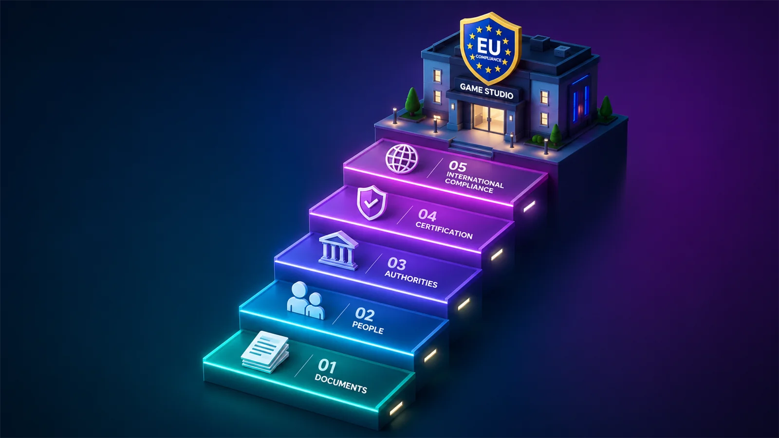 How to Get a Web3 Game Developer License: Step-by-Step (2026)