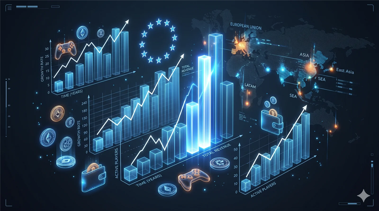 Web3 Gaming Market Size and Opportunity in 2026: The Data Behind the Hype